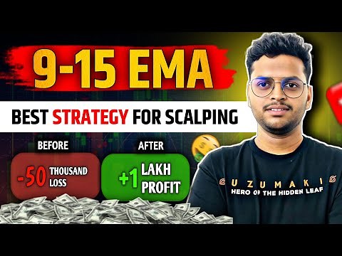 9 & 15 EMA Strategy || option trading strategy ||
