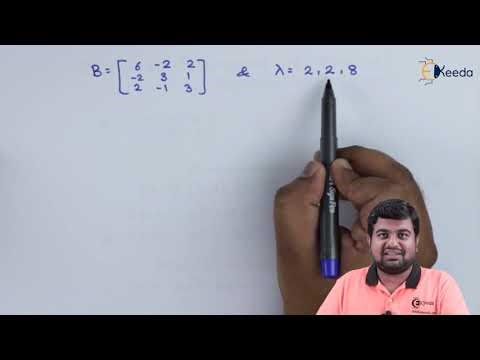 Minimal Polynomial And Minimal Of A Matrix