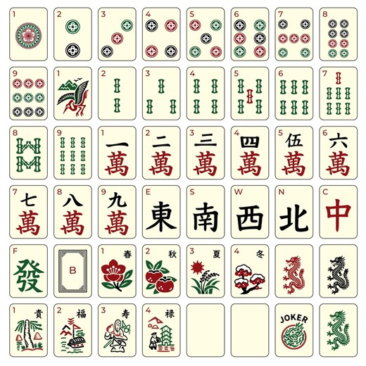 American Mahjong Svg Bundle, Mahjong Symbols Png, Complete Mahjong Tiles Svg, Joker, Flowers, Winds, Dragons, Game Night Clipart - Etsy