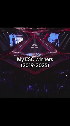 Top Eurovision Contest Winners from 2019 to 2025