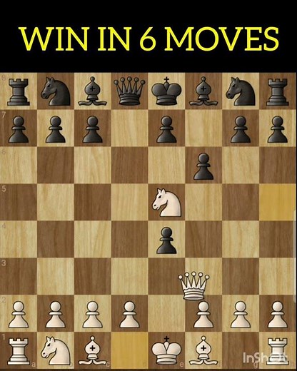 Checkmate in 6 Moves | Chess Openings and Tricks