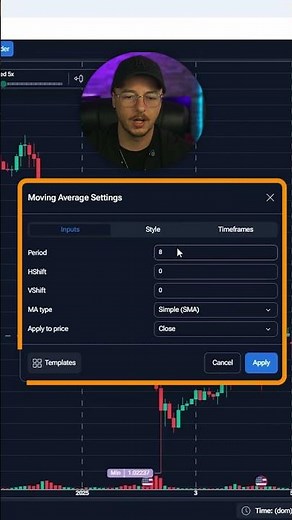 The Japanese Trading Strategy!