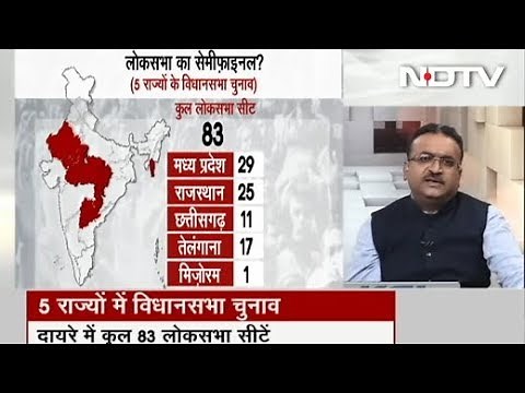 Simple Samachar: How Upcoming Assembly Polls are Semifinals to 2019 Elections
