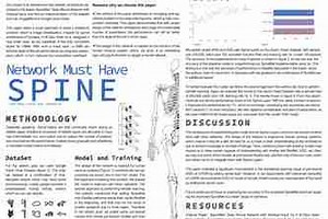 Network Must Have Spine