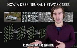 Arxiv Insights：神经网络平常都在做些啥？可视化特征解释了一下【雷锋字幕组】