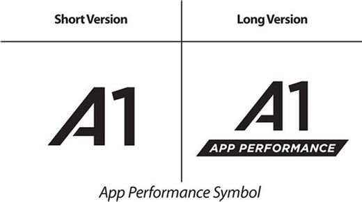 A new App Performance Class standard for SD cards could soon certify cards for app performance