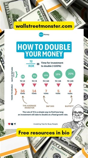 How to Hedge Your Portfolio with Options - Protecting Against Short-Term Risk - Hedging involves using financial instruments to offset the risk of adverse price movements. This details how to use Put Options on an index ETF (like SPY) to temporarily protect your entire stock portfolio. Smash Confusion. Crush the Charts. WallStreetMonster.com gives you no-fluff stock analysis, monster trade setups, and the mindset to dominate Wall Street #hedging #putoptions #optionsstrategy #riskmanagement #port