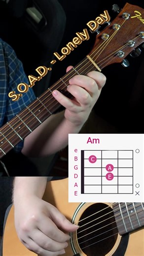 System of a Down - Lonely Day chords #guitar #systemofadown #SOAD #Chords #tabs
