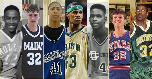 The 100 Best, #1 Ranked High School Basketball Players By Year - Interbasket