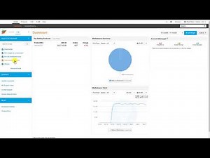 How to Open a ChannelAdvisor Support Case