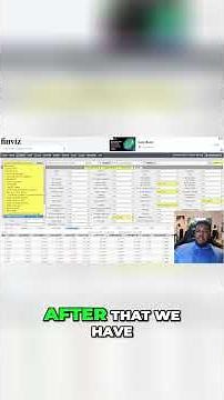 The Smart Way to Build Momentum Screens in Finviz