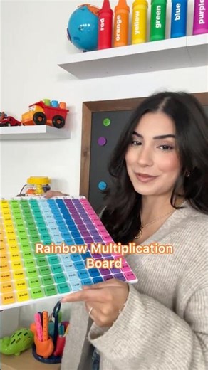3 Ways to Practice Multiplication AT HOME🤩| Learning Resources
