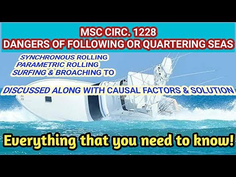 MSC Circ 1228 Dangers of quartering sea like Synch/ Parametric rolling, Surf riding/ broaching etc