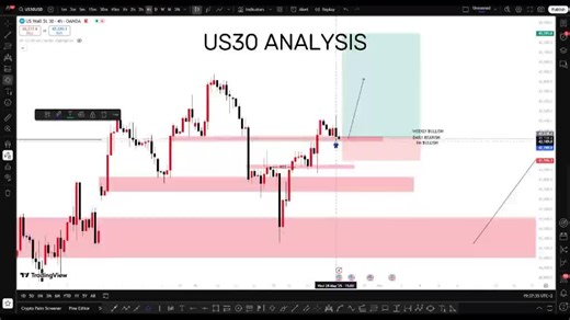 Anonymous Trader on TikTok
