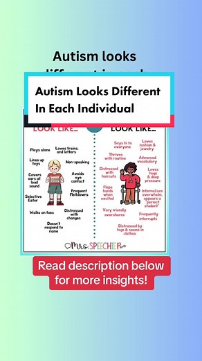 Understanding the Unique Aspects of Autism Spectrum Disorder
