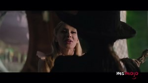 The Timeline of Wicked and The Wizard of Oz