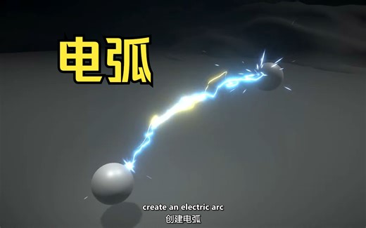 38 Unity VFX Graph 电弧教程