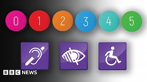 Call for 'scores on the doors' disability access ratings