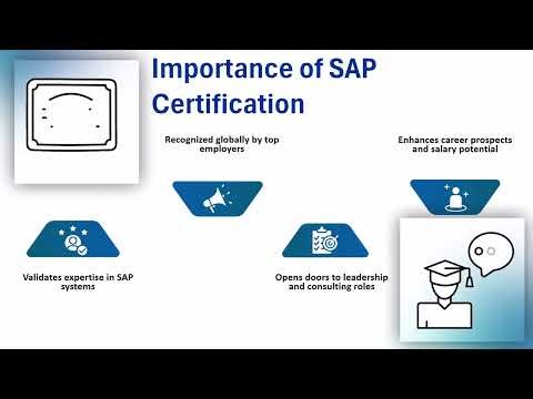 SAP Training Courses in South Africa 🏆 | SAP Training Guide 📚 | SAP Tutorial 💡