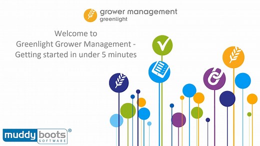 Welcome to TELUS Farm Management