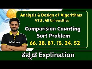 Comparision Counting sort problems | Analysis and Design of Algorithms | VTU & All universities