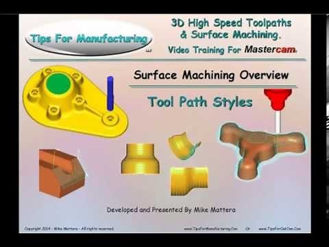 TFM - Mastercam X8 3D High Speed Toolpath Surfacing Introduction.