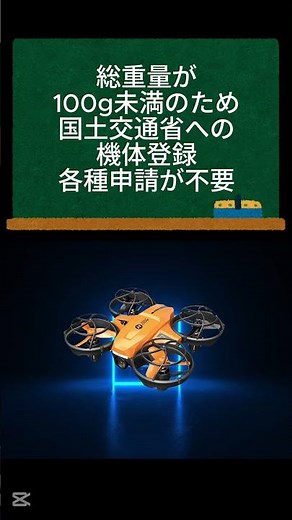 [1 minute explanation] Holy Stone HS420 [Toy drone with camera]