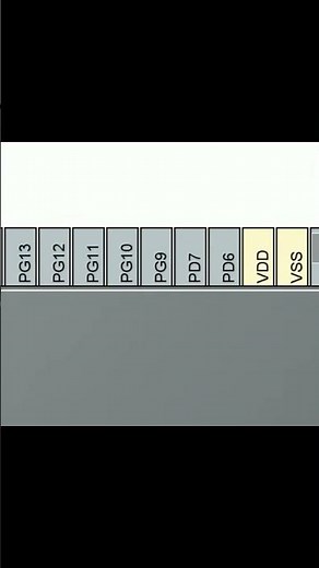 STM32 Nuclei board tutorial. #stm32 #microcontroller #electronics #diy #control #code