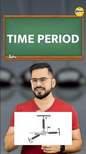 Best Trick to solve SHM Problem #shorts #physicstricks