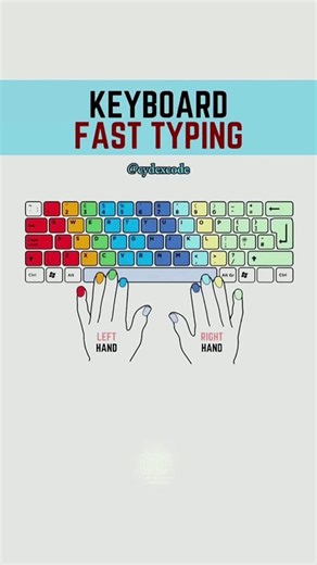 How to learn to write quickly on the keyboard