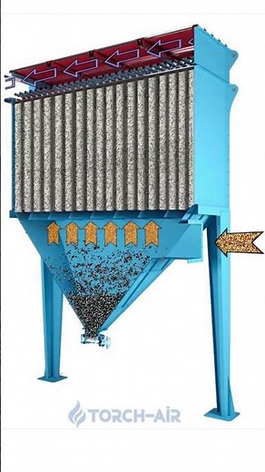 Pulse Jet Baghouse Operation for air dust collection Model Blizzard RS Pulse