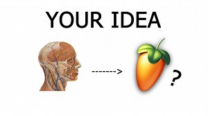 教你如何制作Martin Garrix风格的音乐！！！FL Studio 教程！！！