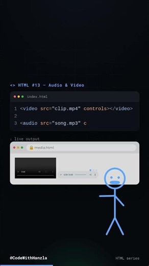 HTML Audio & Video (No Plugins)