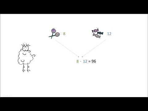 9.6 ggT und kgV mit Primfaktorzerlegung