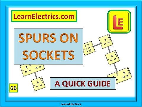 Spurs on Sockets in Electrical Installations