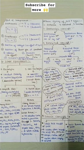 Class 11 Equilibrium Notes | Short notes #neet #jee #notes #shorts #shortnotes #equillibrium