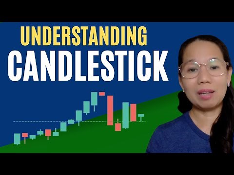 Discover How to Easily Identify Bullish & Bearish Candlestick Patterns [Tagalog] Simple Explanation