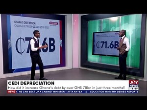 From Stability to Shock: Cedi Depreciation Sends Ghana’s Debt Soaring - But How? |Beyond The Numbers