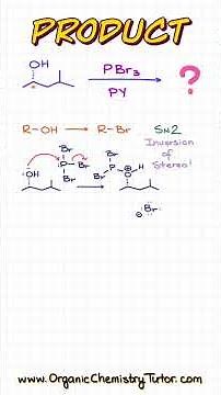The SN2 Mechanism That Flips Stereochemistry #chemistryshorts #tutorial