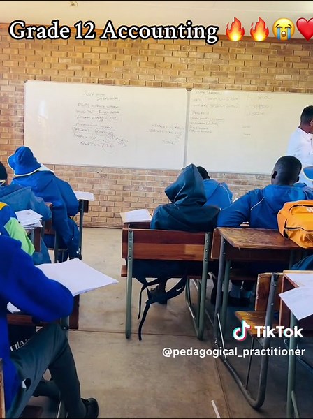 Grade 12 Accounting: Master Calculating Rent Income and Gross Operating Incomes