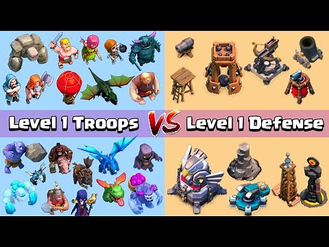 Level 1 Troops VS Level 1 Defenses | Clash of Clans Gameplay