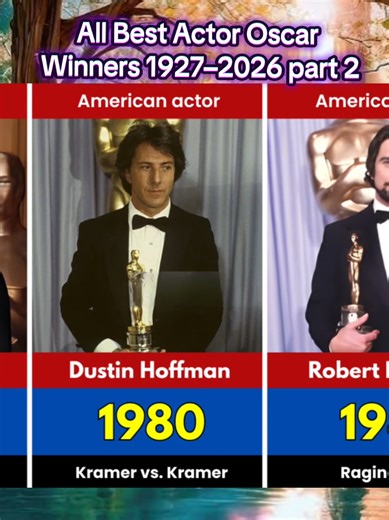 Best Actor Oscar Winners 1927-2026 (Part 2)