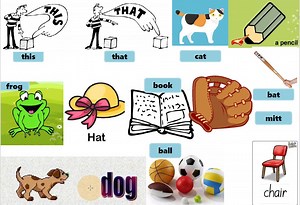 歌曲教学What is this ? What is that ? word