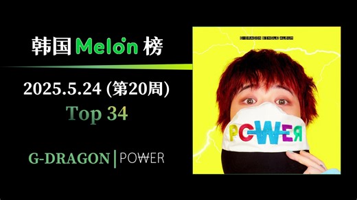 《POWER》——从“顶流偶像”向“文化符号”转型的关键之作