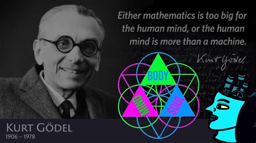 My incompleteness theorem makes it likely that mind is not mechanical, or else mind cannot understand its own mechanism. If my result is taken together with the rationalistic attitude which Hilbert had and which was not refuted by my results, then [we can infer] the sharp result that mind is not mechanical. This is so, because, if the mind were a machine, there would, contrary to this rationalistic attitude, exist number-theoretic questions undecidable for the human mind. – Kurt Gödel 🎻🍂🕊️ | 