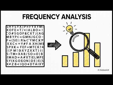 Cryptography