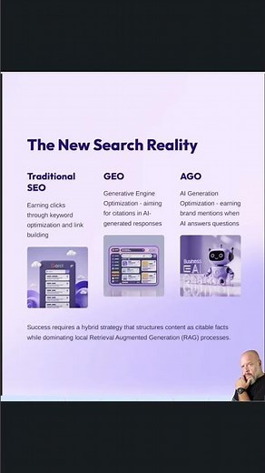Geo Generative Engine Optimization Explained
