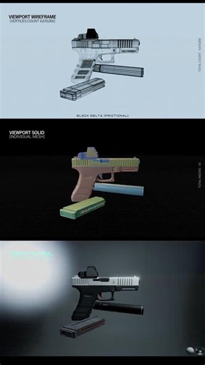 3D Model Showcase | 360° Animation | #blender