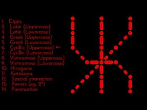 159 segmented display concept made by me!