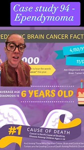 19K views · 624 reactions | Case study 94 - Ependymoma of the 4th...